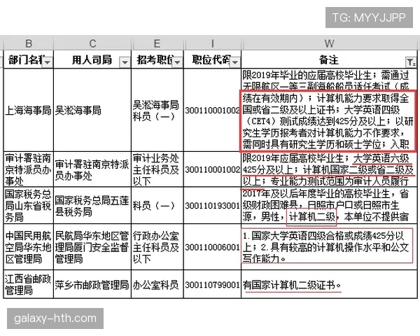 2026世界杯资格规则怎么计算 2026世界杯资格规则怎么计算