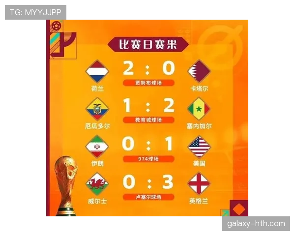 英格兰世界杯小组头名价值分析